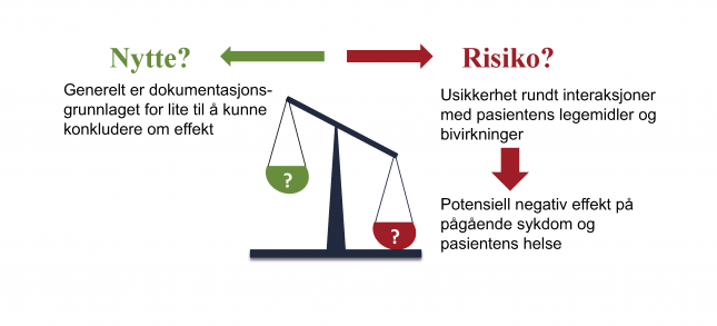 figur_2_nytte_og_risikovurdering_av_plantebaserte_produkter_relis